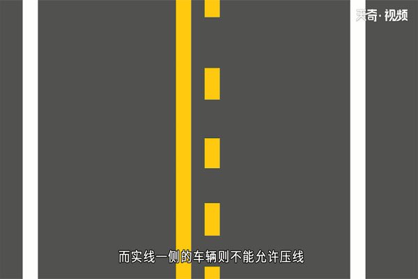 每一种都代表什么意思呢